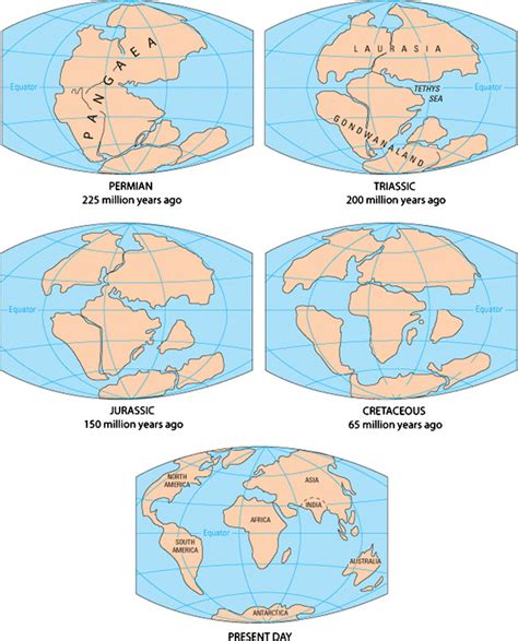The Atlantic Ocean Formed When The Supercontinent Pangaea Began To