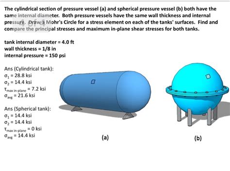 Solved The Cylindrical Section Of Pressure Vessel A And
