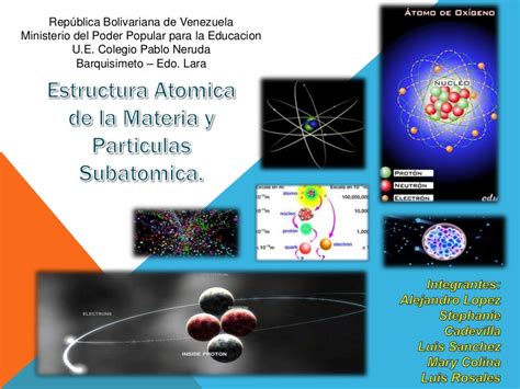 Estructura Atomica De La Materia Y Particulas Subatomica