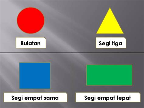 Bentuk 2 Dimensi Tahun 1 Ciri Ciri Bentuk 2 Dimensi