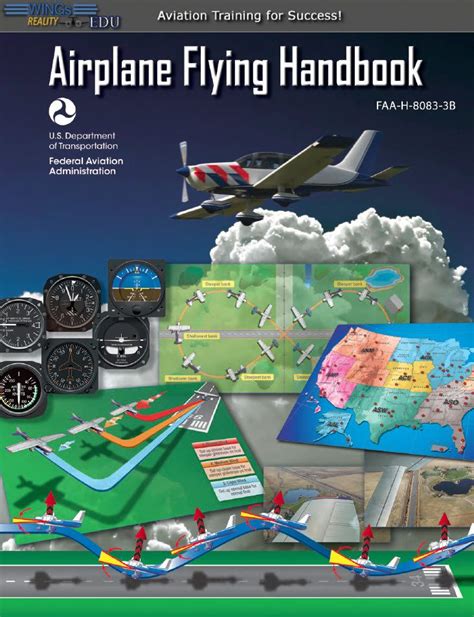 Airplane Flying Handbook And Pilots Handbook Of Aeronautical Knowledge