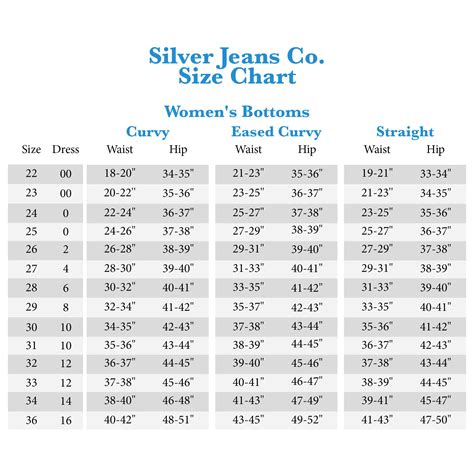 jean size conversion chart women