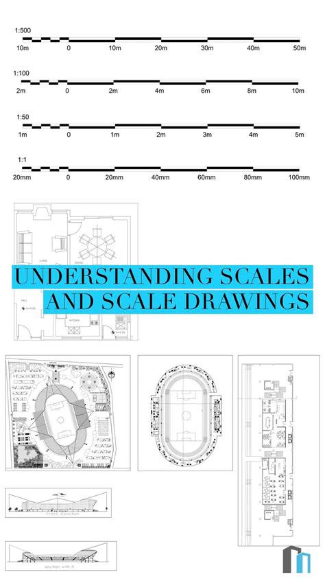 Understanding Scales And Scale Drawings A Guide In 2020 Scale