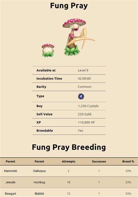 How to redeem creatures tycoon how to play creatures tycoon roblox game. my singing monsters breeding for Fung Pray. For more updates on breeding guides for my singing ...