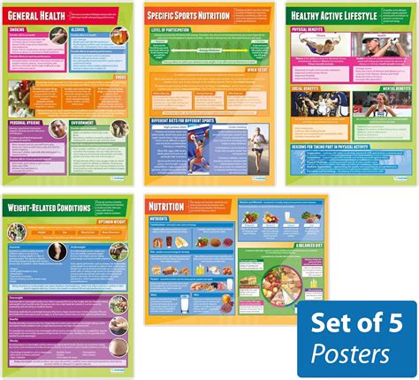 Health Fitness And Well Being Posters Set Of 5 Pe Posters