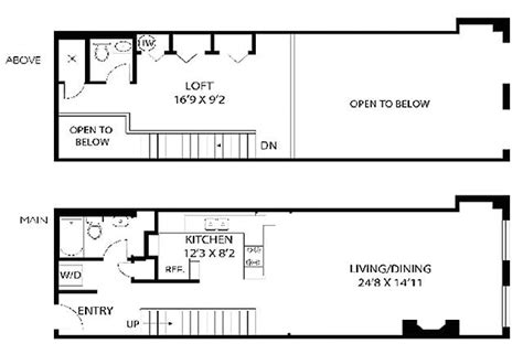 The Pros and Cons of Loft Living - visualheart creative studio