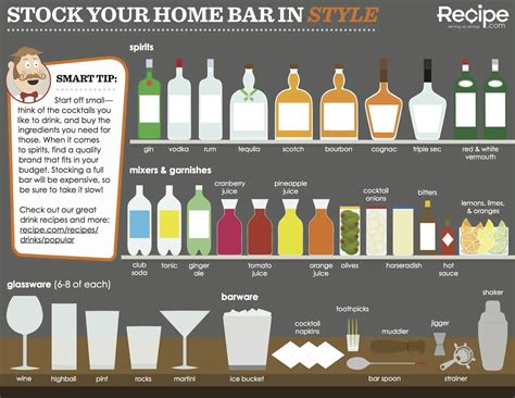 How To Set Up And Stock The Perfect Home Bar Luxuriousprototype