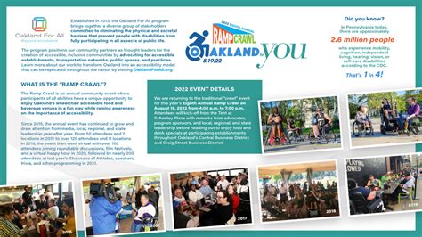 Oakland For All Beyond Accessible Working Toward A Fully Accessible