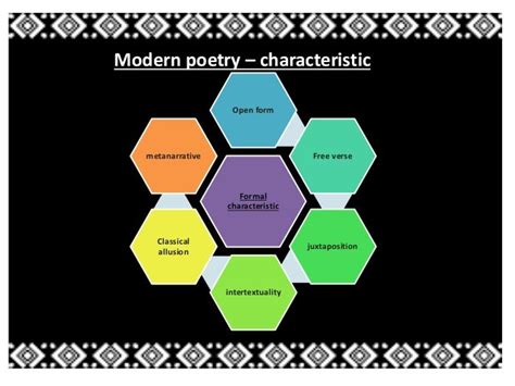 What Are The Main Characteristics Of Modernism Slideshare