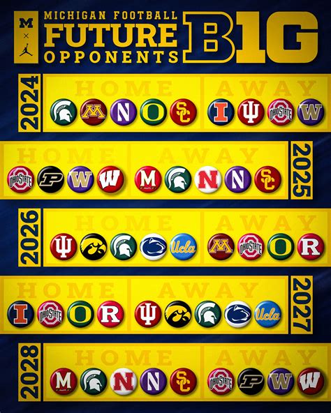Umich Winter 2024 Schedule - Image to u