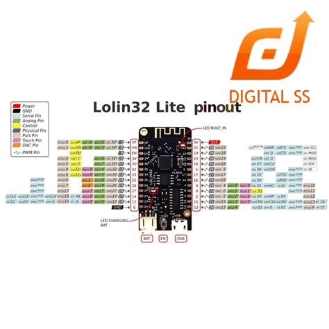 ESP32 WeMos LOLIN32 Lite High Resolution Pinout And Specs