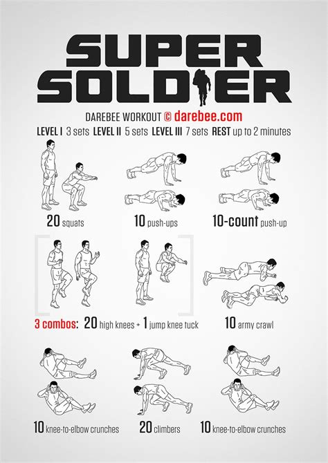 Because calisthenic exercises can be performed anywhere, this form of workout as popular with military personnel as well as martial artists, gymnasts and. Super Soldier Workout | Military workout, Superhero ...