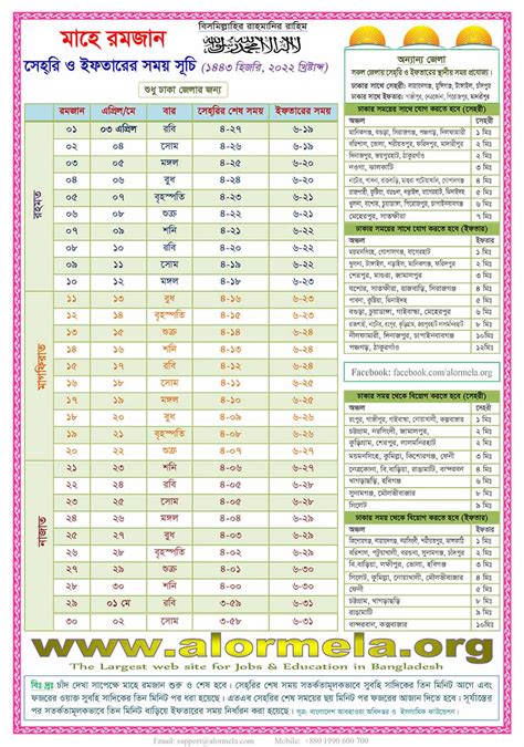 Ramadan Calendar 2022 Hijri 1443 Alormela Ramadan Time Table