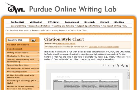 Purdue Owl Apa Table Of Contents Format Awesome Home