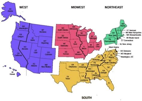 How Are The Five Regions Determined In The Us Quora