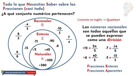 A Qué Conjunto Numérico Pertenecen Las Fracciones Fracciones