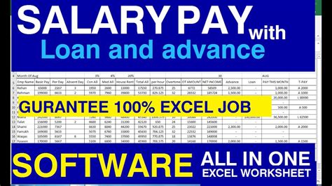 How To Make Salary Sheet In Excel With Formula Step By Step Salary