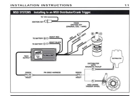 View and download yamaha blaster yfs200n owners manual online. YAMAHA BLASTER LIGHT WIRING - Auto Electrical Wiring Diagram