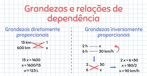 Lista De Exercícios De Grandezas Diretamente E Inversamente Proporcionais Doc