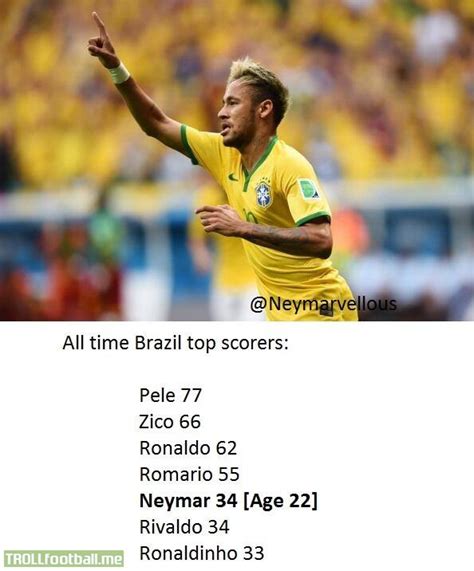Maybe you would like to learn more about one of these? Neymar Soccer Quotes. QuotesGram