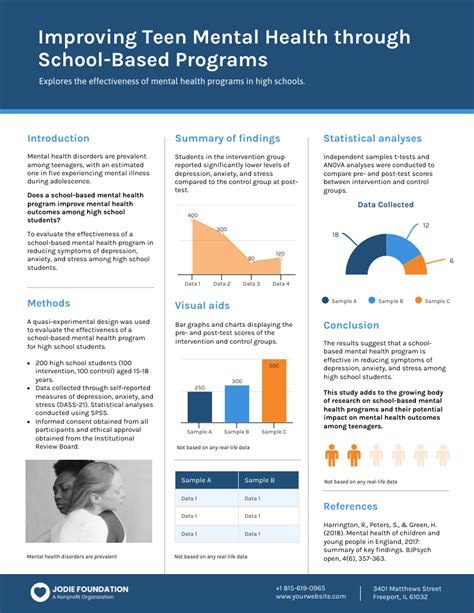 Dark Blue And White Mental Health Academic Poster Venngage