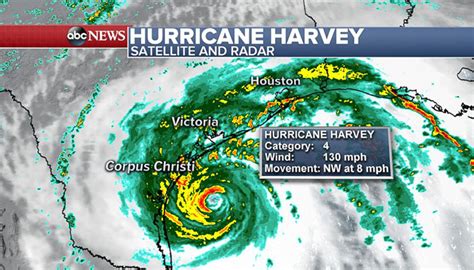 Texas Hunkers Down As Hurricane Harvey Lashes Us Coastline