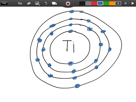 Titanium Bohr Diagram
