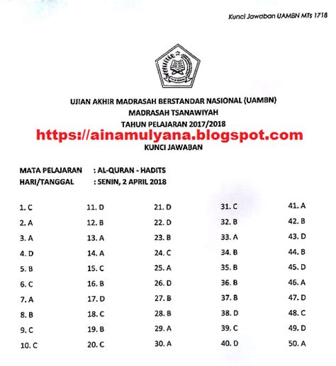 Madrasah tsanawiyah mata pelajaran : Kumpulan Soal Quran Hadits Mts Lengkap Dengan Kunci Jawaban - IlmuSosial.id