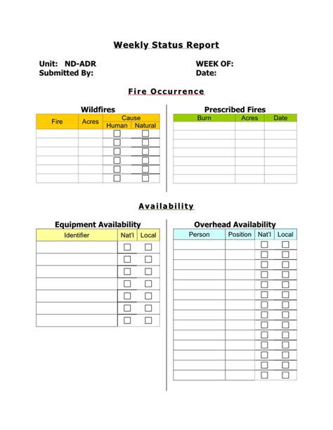 Weekly Status Report Template Download Free Documents For Pdf Word