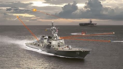 Asian Defence News Us Lasers Pla Preparing To Raise Its Deflector Shields