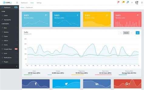 Free Bootstrap Admin Dashboard Templates Yes Web Designs