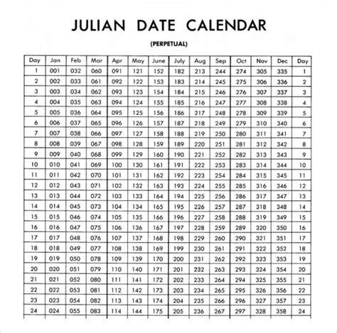 Julian Date Calendar Perpetual And Leap Year Best Calendar Example
