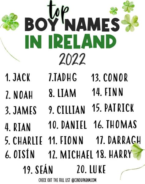 225 Badass Irish Boy Names Cenzerely Yours