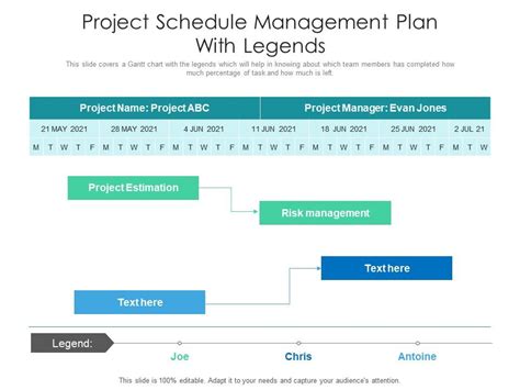 Project Schedule Management Plan With Legends Presentation Graphics