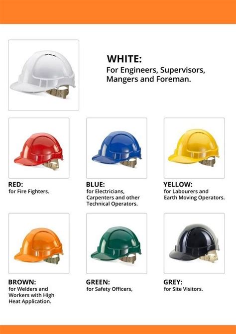 Hexadecimal colour codes are codes comprising six hexadecimal digits in whichthe first. Safety Helmets Standard Color Codes in India | ShakeDeal