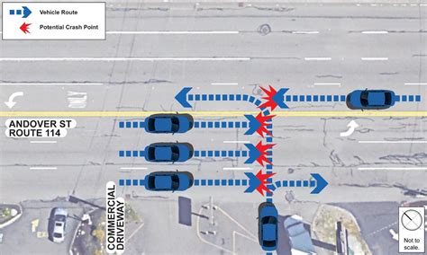 About The Route 114 Danverspeabody Safety Improvements Project