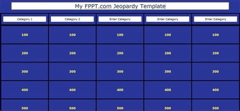 Jeopardy Templates Online