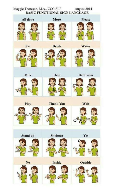 Baby Sign Language Printable Pdf Mark Wilsons Kids Worksheets