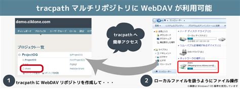 Tracpathのインポート・エクスポートwebdavリポジトリのエクスポート Agile Software Tracpath Wiki