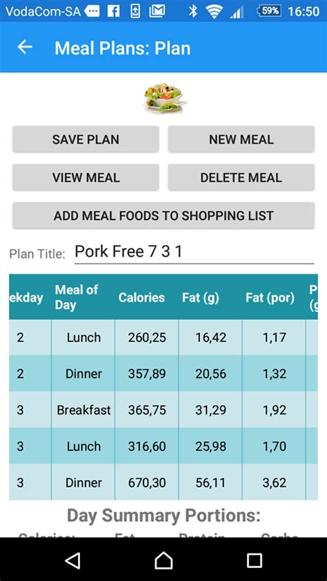 For The Love Of Banting 5 Day Pork Free Meal Plan 7 Fats 3 Proteins