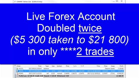Forex Account Set Up Forex Combo System Review
