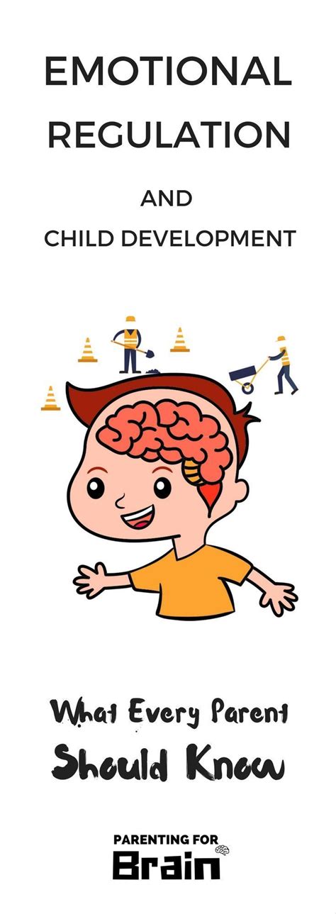 Self Regulation in Children | Emotional regulation ...