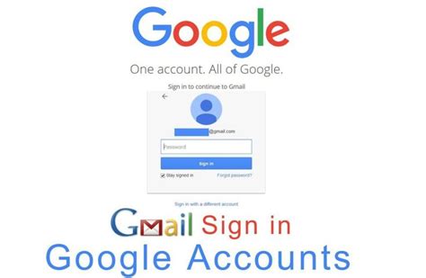 Gmail Entrar Gmail Gmail Sign In Gmail Login Gmail Account Login