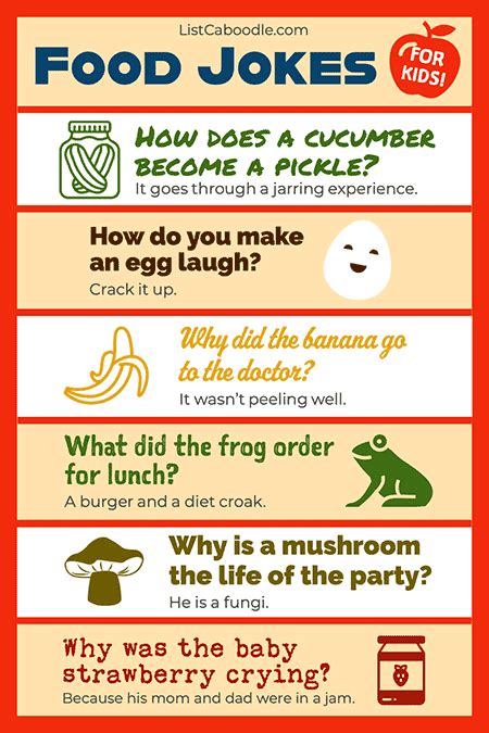 100 Food Jokes For Kids Make Lunchtime Funny Listcaboodle