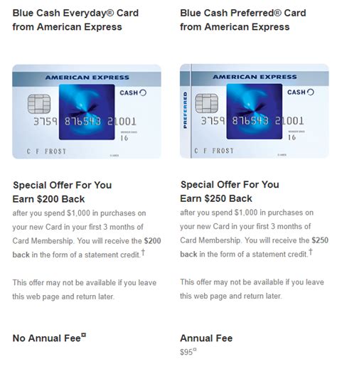 The blue cash everyday card from american express is a good choice for cardholders who want to earn rewards on everyday purchases. Blue Cash Everyday & Blue Cash Preferred: $200 & $250 Sign ...