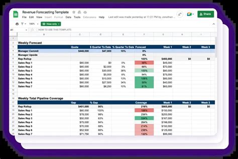 The Revenue Forecast Template Excel And Gsheet Gong