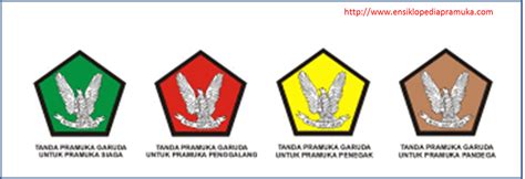 Logo Pramuka Garuda Penegak Hd Sexiz Pix