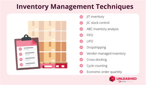 Inventory Management Techniques Definition And Methods