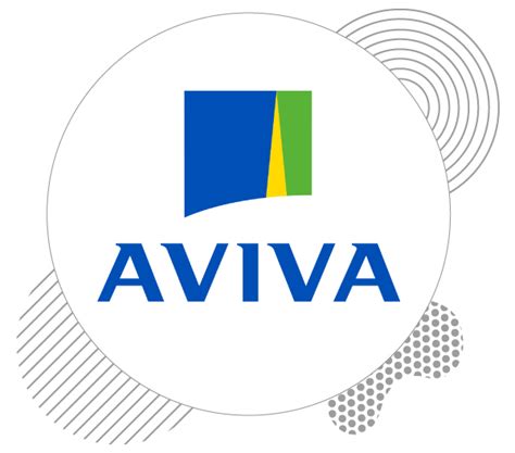Stop searching and start saving! Caspian and Aviva partnership - Compare Policies