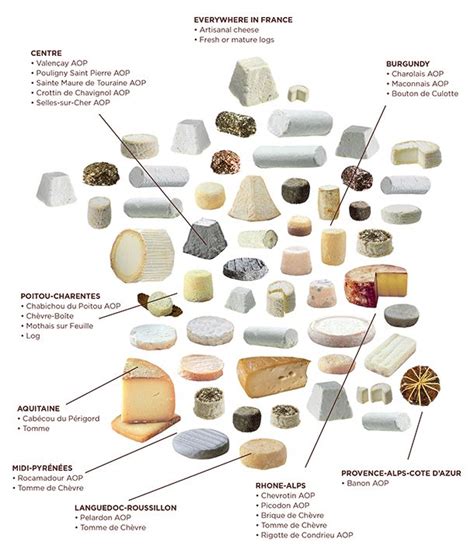 French Cheese Map